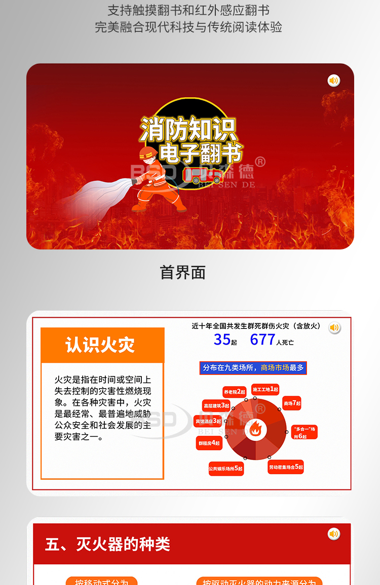 消防知识电子翻书互动系统_03.jpg