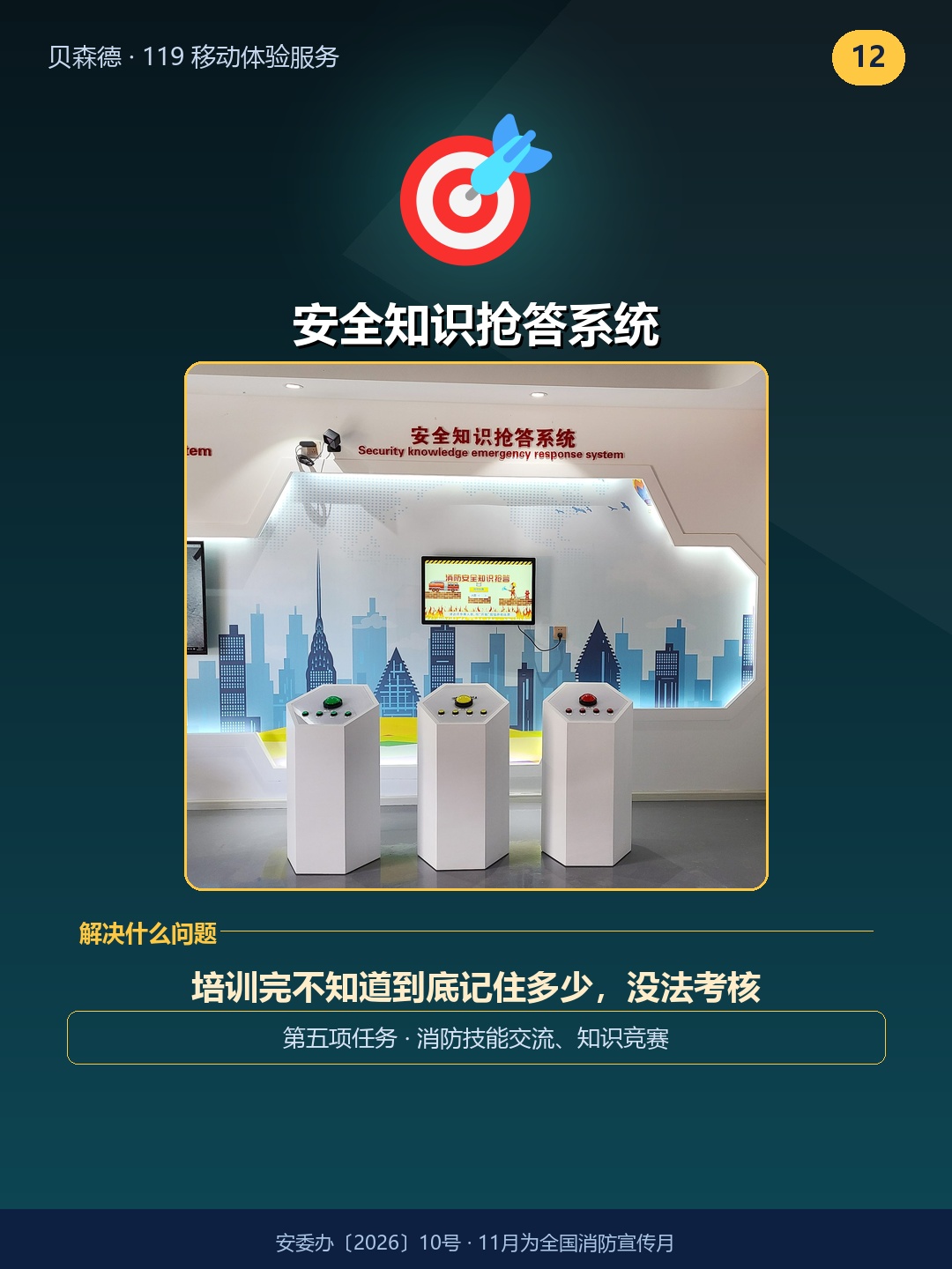 安全知识抢答系统——培训完不知道到底记住多少，没法考核