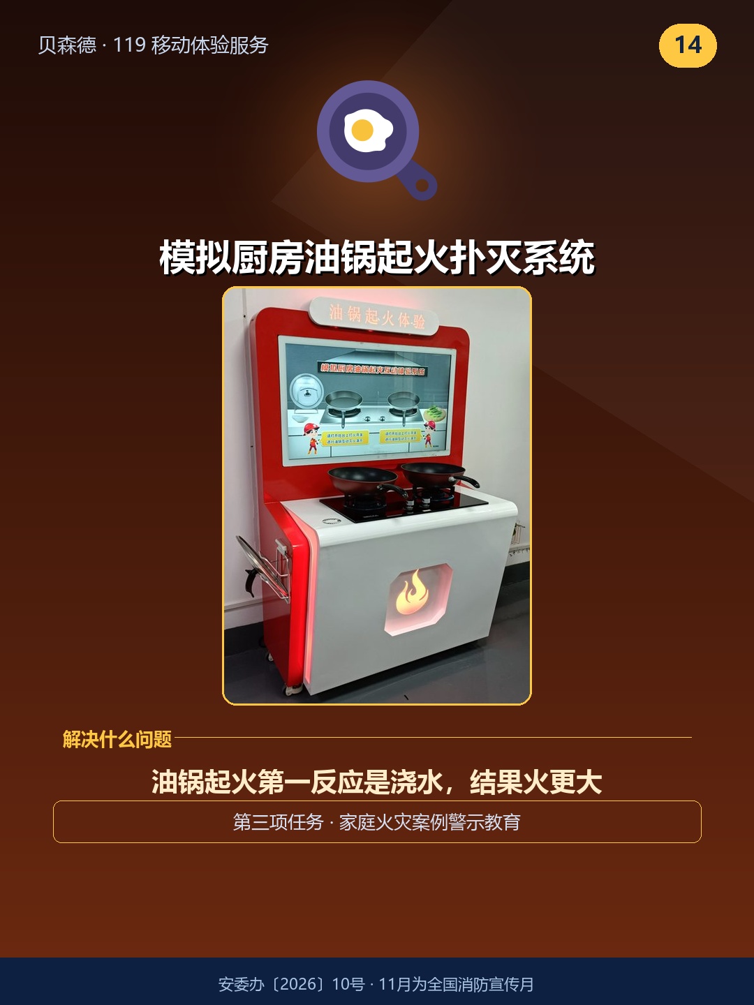 模拟厨房油锅起火扑灭系统——油锅起火第一反应是浇水，结果火更大