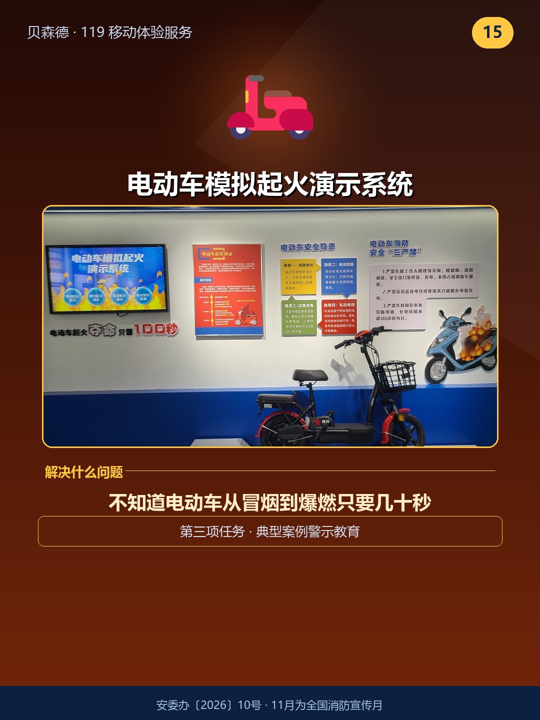 电动车模拟起火演示系统——不知道电动车从冒烟到爆燃只要几十秒