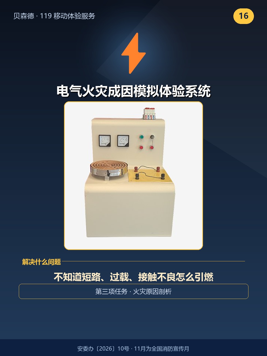 电气火灾成因模拟体验系统——不知道短路、过载、接触不良怎么引燃