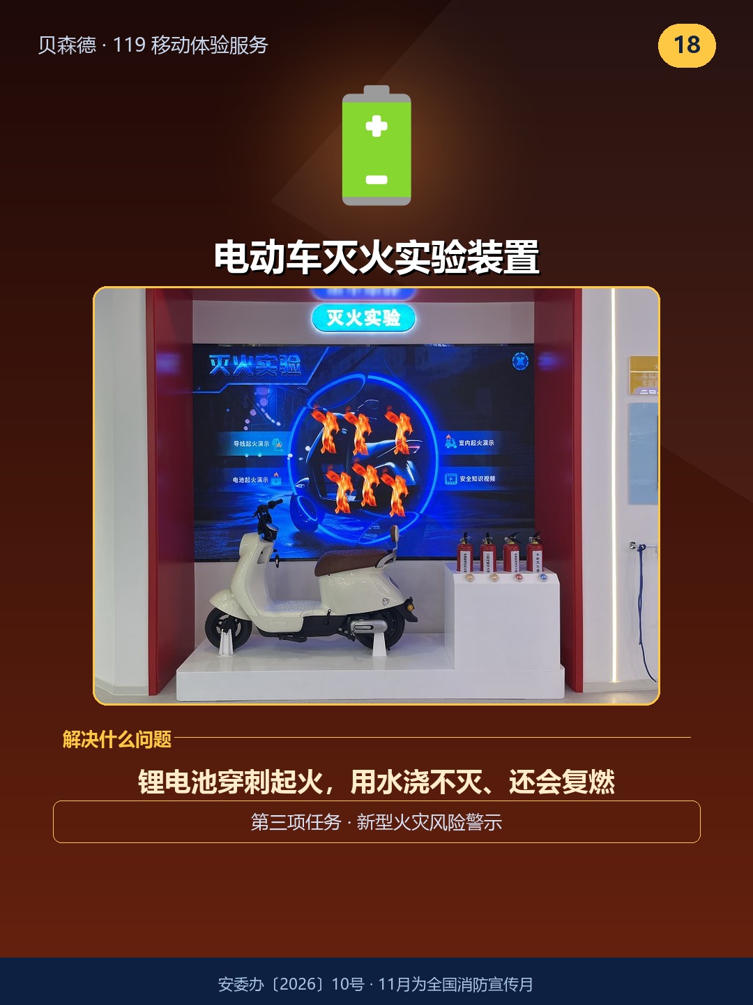 电动车灭火实验装置——锂电池穿刺起火，用水浇不灭、还会复燃