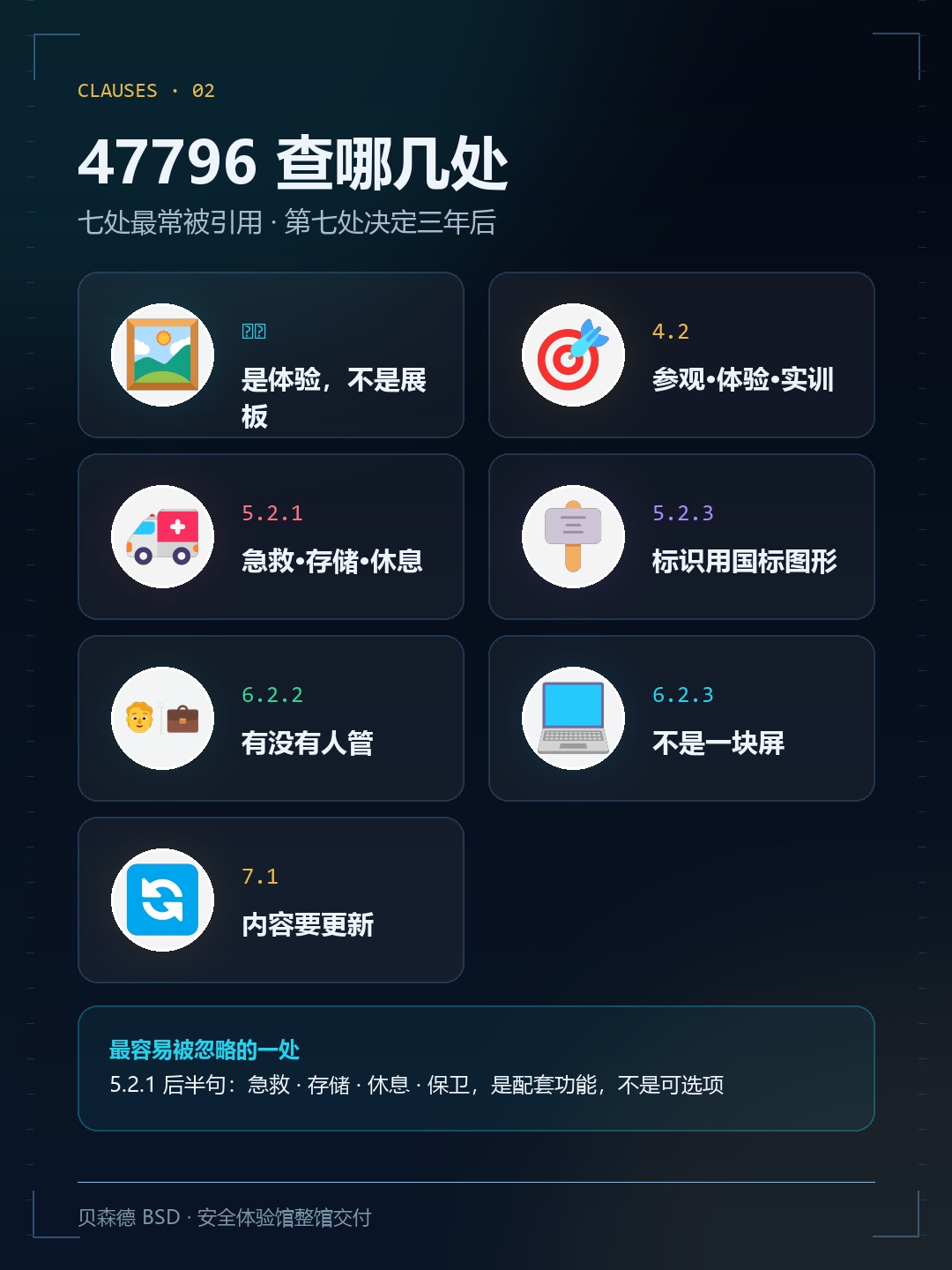 七处条款
