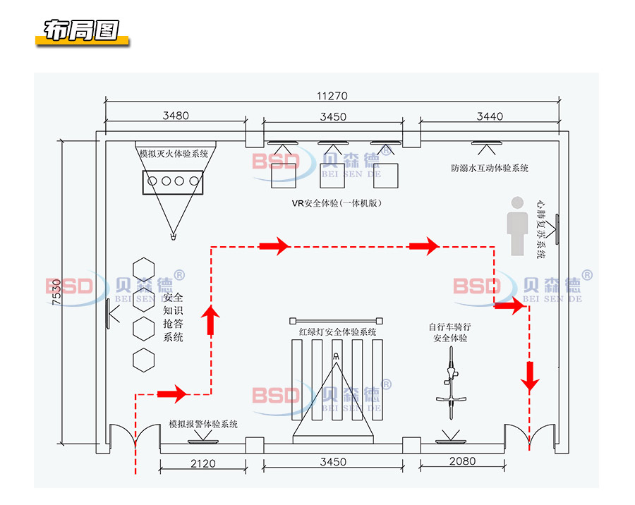某市未某小学安全体验教室