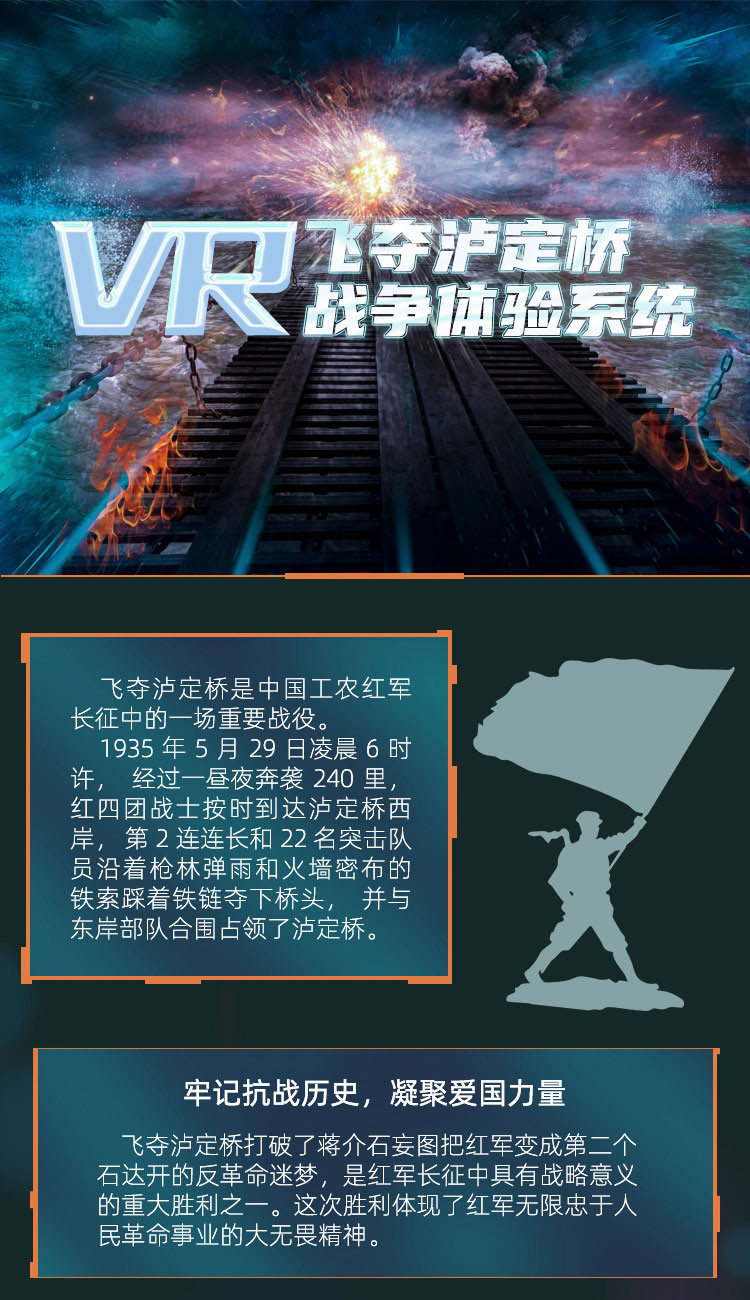 VR飞夺泸定桥体验系统