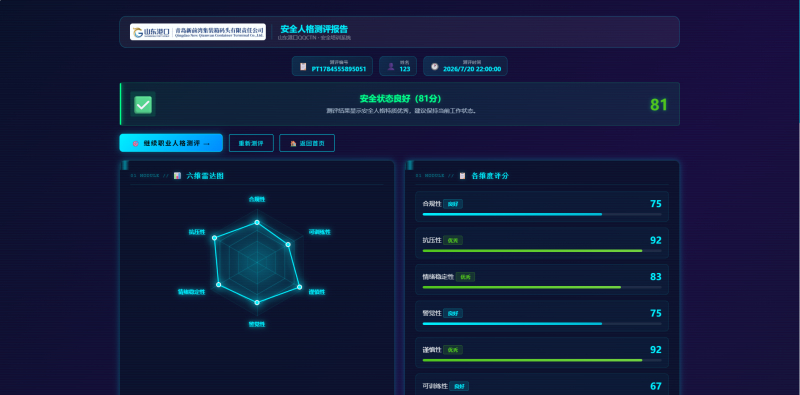 Personality Assessment AI Engine