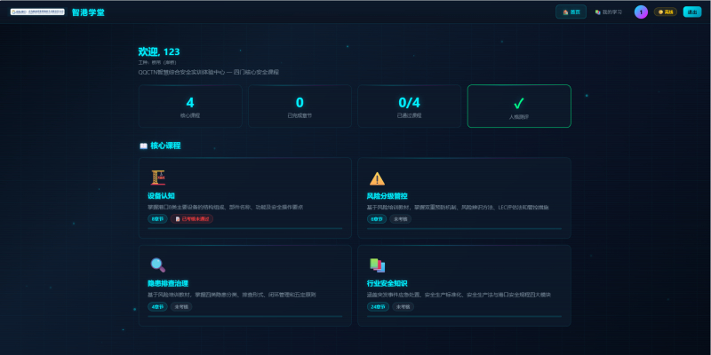 Smart Port Academy Learner Portal
