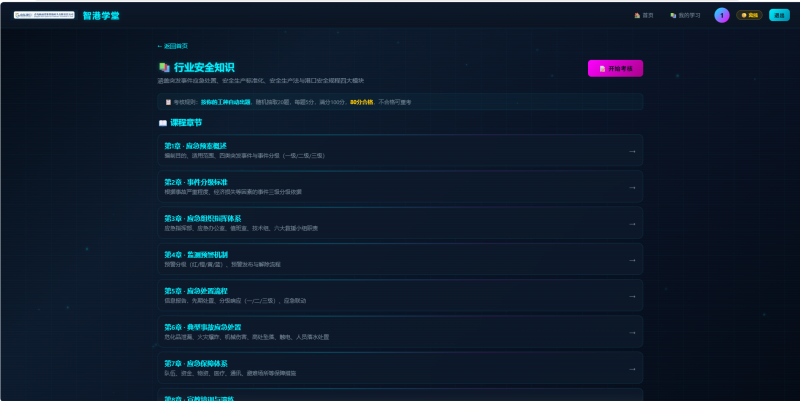 Smart Port Academy Learner Portal