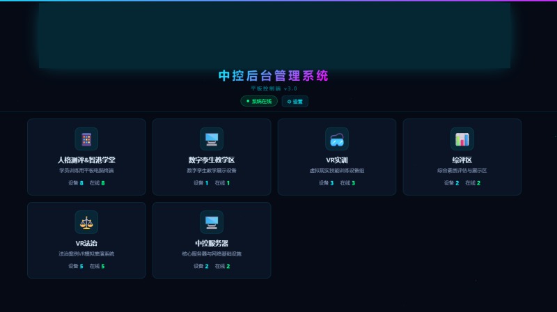 Central Control Backend Management System