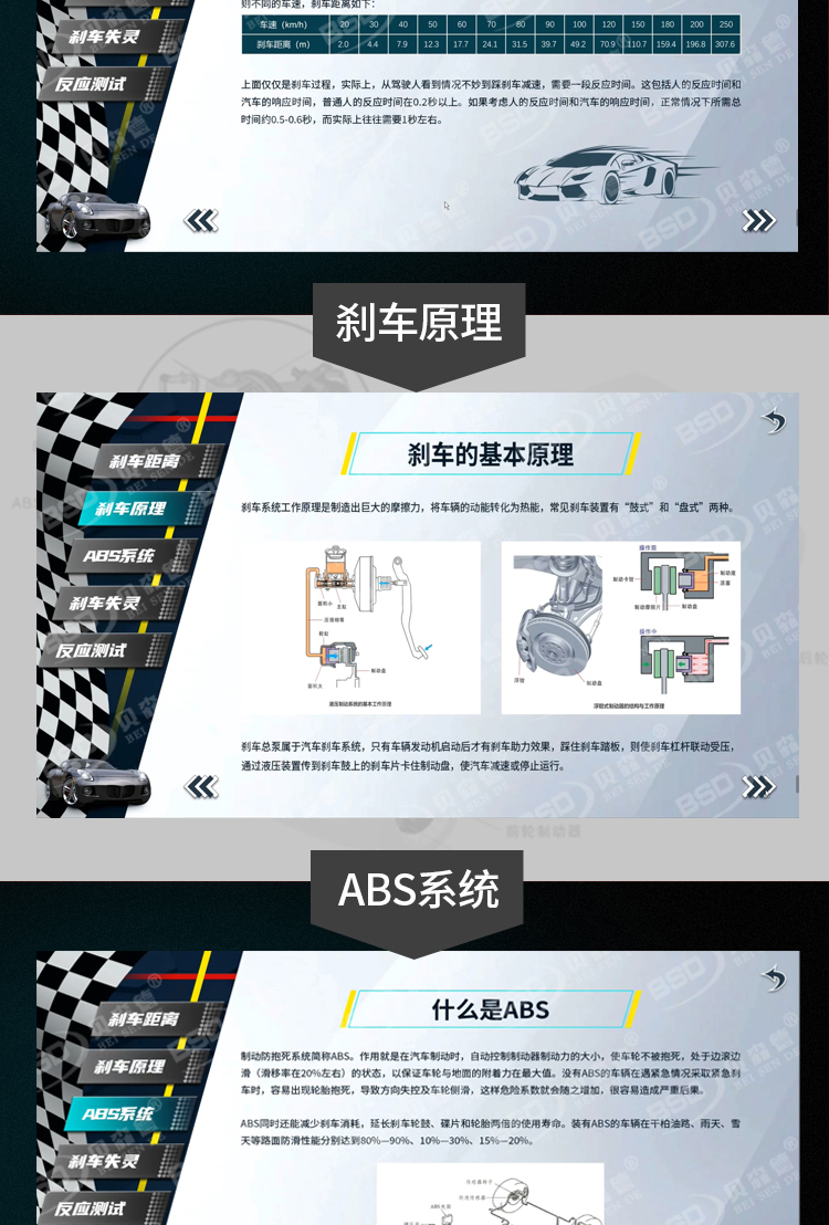 车速与刹车距离_04.jpg