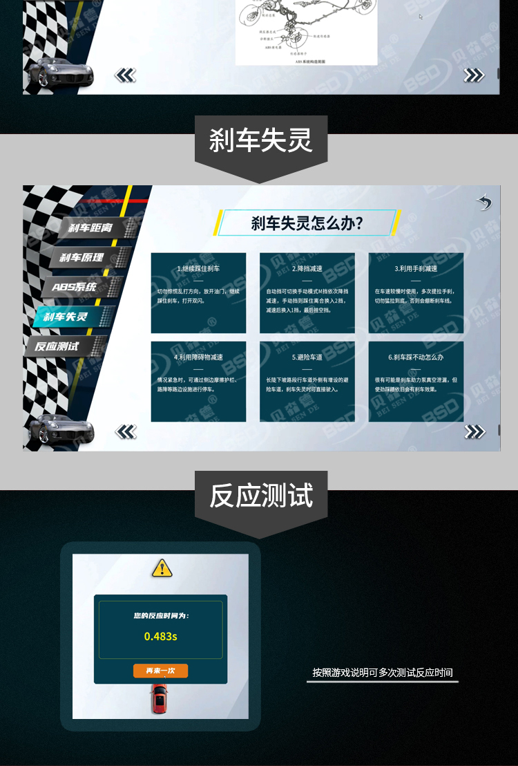 车速与刹车距离_05.jpg